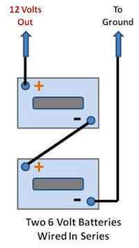 Two 6 volt batteries wired in series diagram