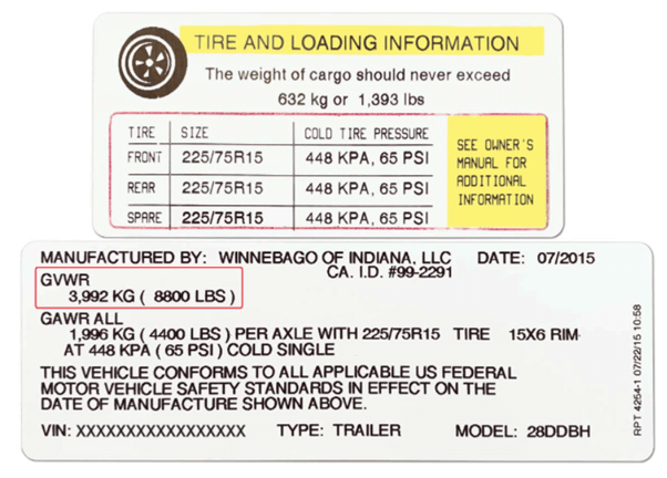 Choosing travel trailer tires can be challenging because there are a ton of tires available...