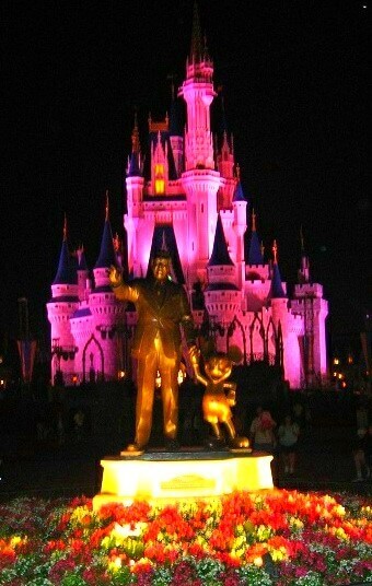 Fun Filled Family RV Destinations